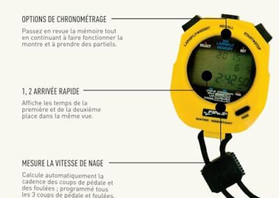 Chronometre Entraineur Numerique Pour Le Sport Finis 3 X 300 4