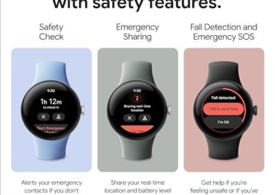 Montre Tracker D Activite Connectee Pour Le Sport Google Pixel Watch 2 3